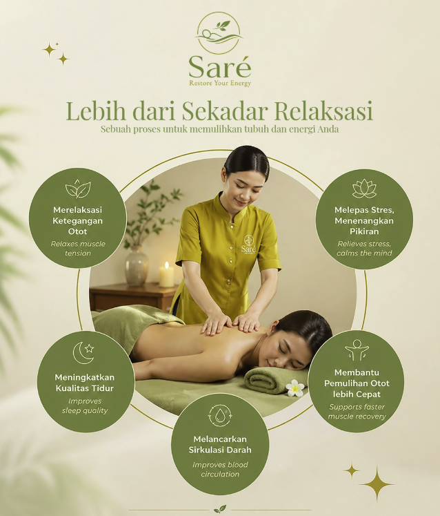 Sare Massage